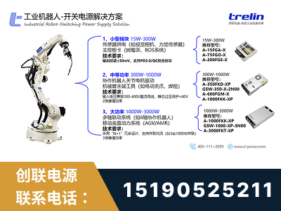 浏阳-工业机器人-开关电源解决方案