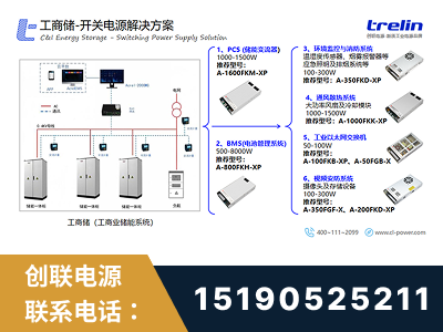 浏阳-工商储-开关电源解决方案